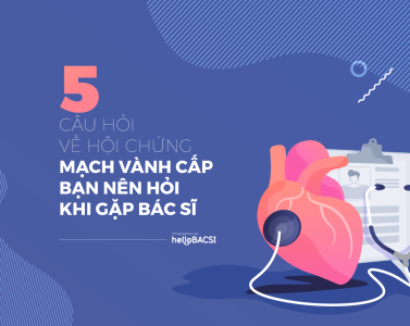 infographic-top-5-cau-hoi-ban-nen-hoi-khi-di-kham-benh-hay-gap-bac-si