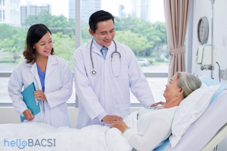 Hội chứng vành cấp (ACS): Cách nhận biết và lời khuyên hữu ích cho bạn