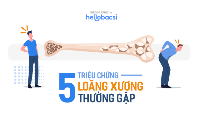 trieu-chung-loang-xuong