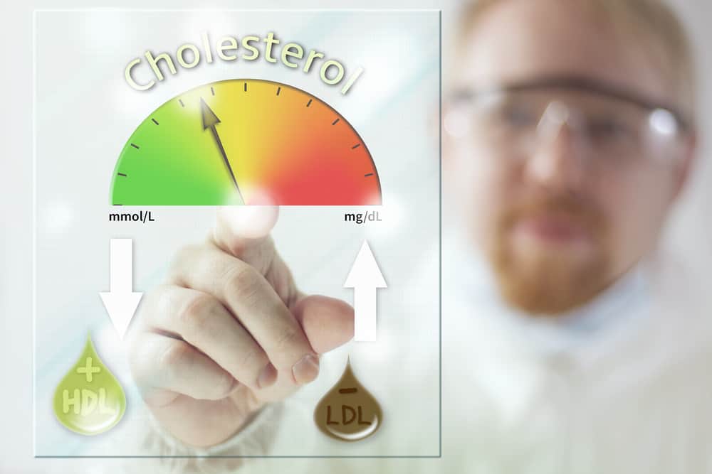 Điều trị bệnh tăng cholesterol máu có tính chất gia đình